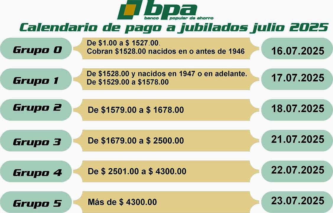 https://www.bc.gob.cu//storage/noticias/July2025/BPA -5163412101774028080_121.jpg
